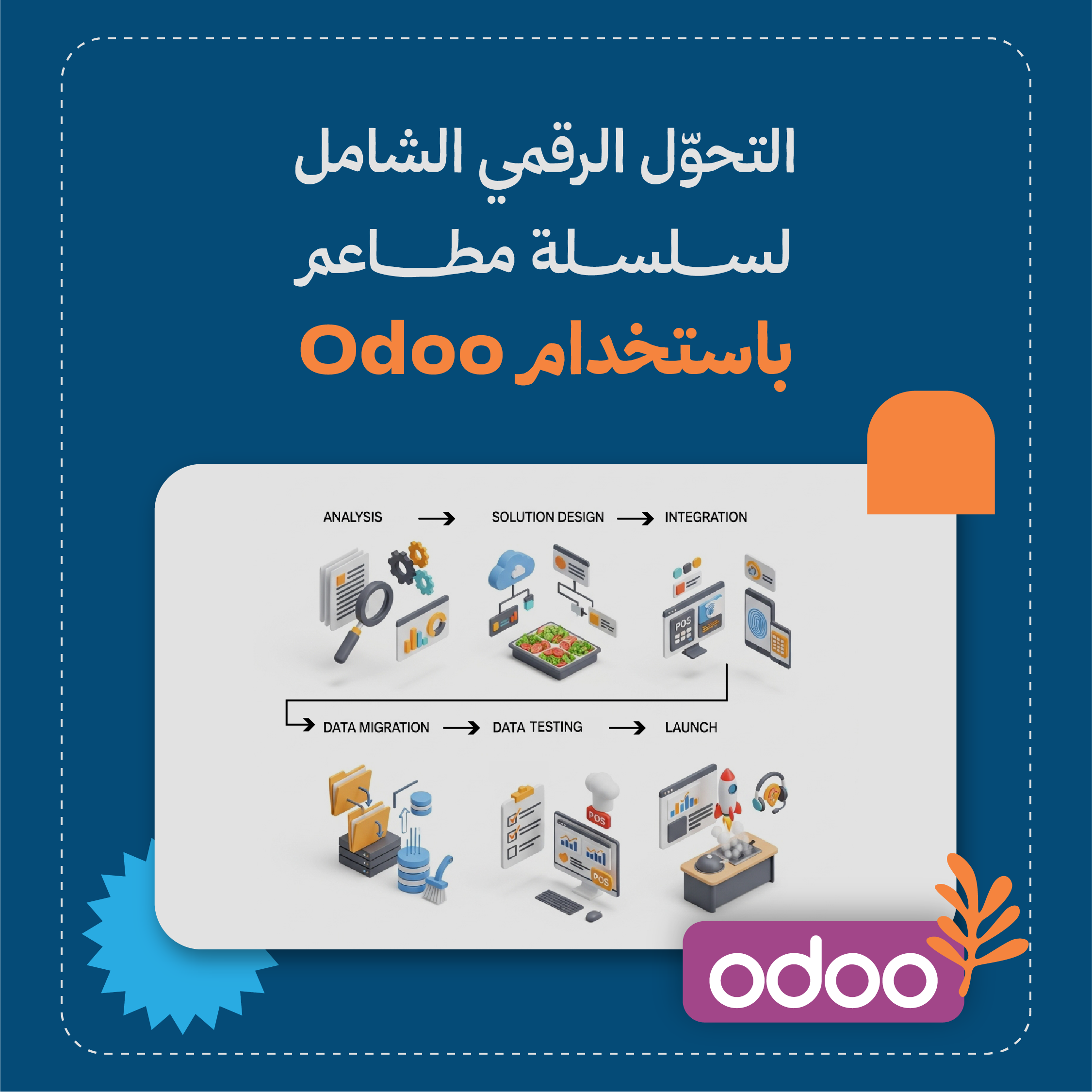 التحوّل الرقمي الشامل لسلسلة مطاعم باستخدام Odoo