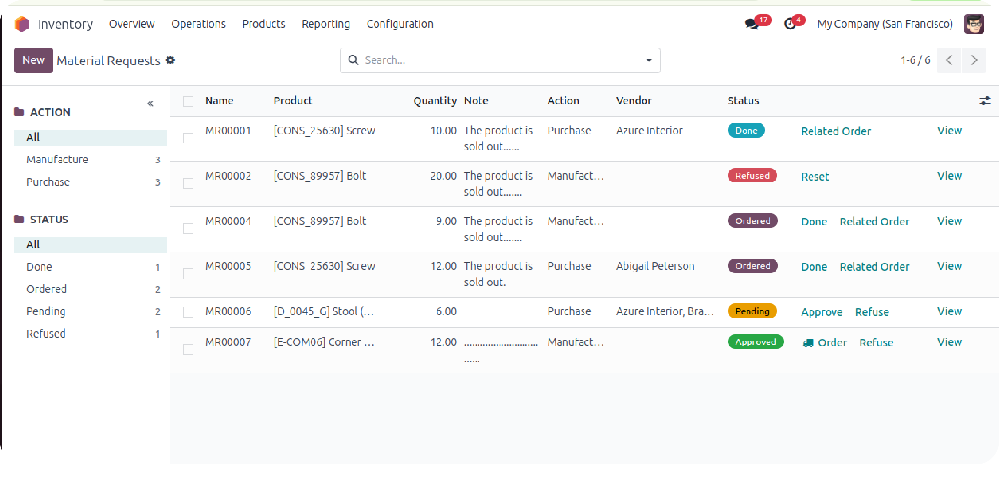 آلية طلب المواد الجديدة والموافقات سكرين2